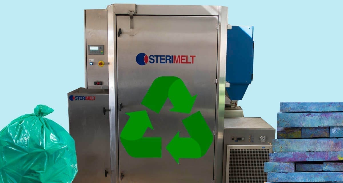 Is Polypropylene Recyclable?