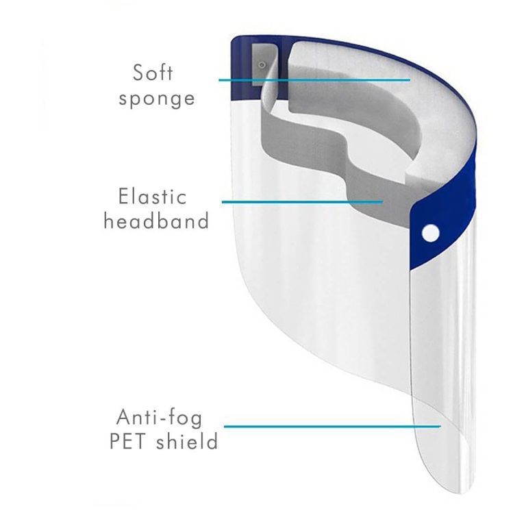 face shield visor