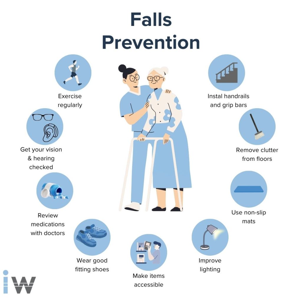 How To Prevent Falls At Home | Interweave Healthcare