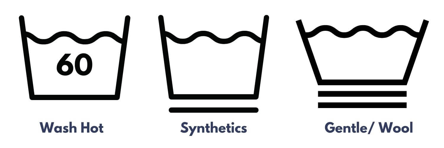 Washing Symbols UK Instructions Interweave Healthcare