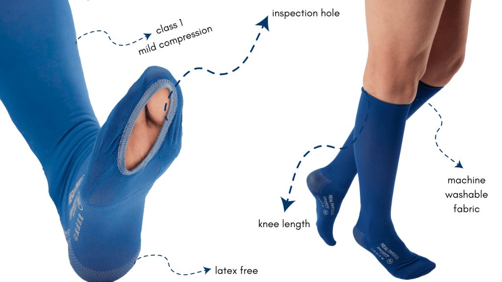 Swollen Legs in the Elderly, What Helps? Interweave Healthcare