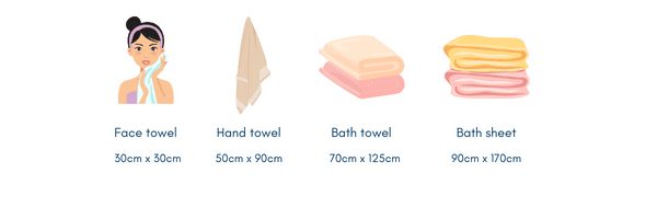 understanding towel sizes
