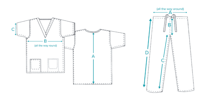 Scrub Suit As Worn By Nhs Polycotton Interweave Healthcare 4614